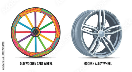 A visual comparison of an old wooden wheel and a modern alloy wheel