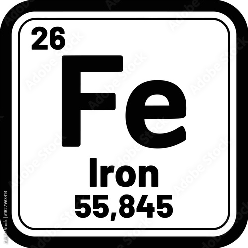 Atomic Data for Fe