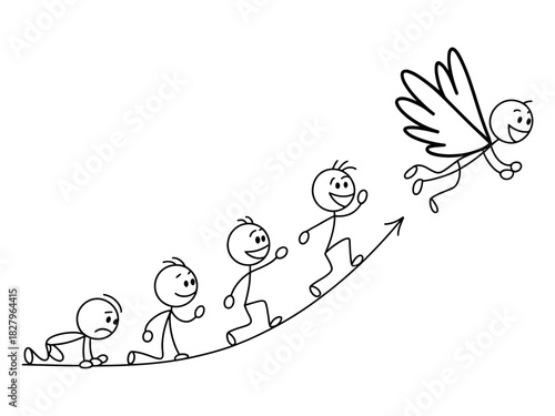 A stick figure's journey from crawling to flying symbolizes personal growth and achievement.