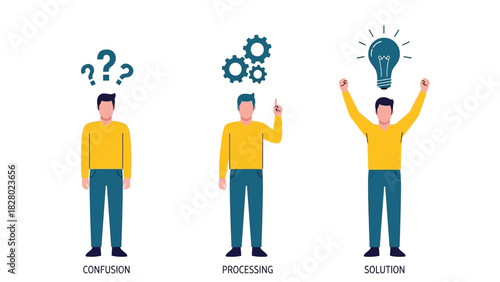 Problem Solving Process Stages: From Confusion to Processing and Idea Solution with Lightbulb and Gears Vector Illustration