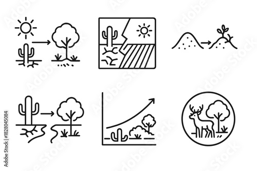 Desert Transformation Icons. Line style icons of desert habitat transformation: dry to green timeline, desert to farm map, sand to