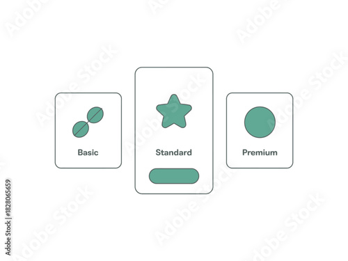 Three subscription tiers are presented as 'Basic', 'Standard', and 'Premium' options.