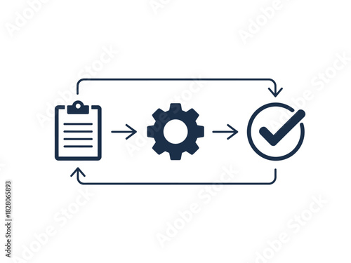 A checklist, gear, and a checkmark represent a process or workflow.