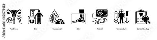 Essential Diagnostic Procedures web banner icon vector illustration featuring Pap Smear, BMI, Cholesterol, X-Ray, Arterial, Temperature, and Dental Checkup as core preventive health measures.