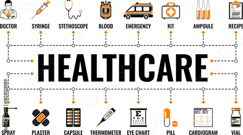 Medicine and Healthcare Banner