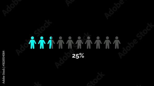  0 to 25 percent People Progress. Animated Survey Infographic Black Background.