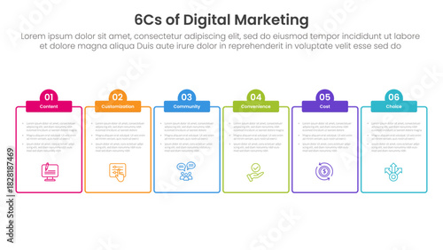 6cs of digital marketing infographic with outline table and half circle header with 6 step points for slide presentation