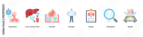 Clinical Health Monitoring web banner icon vector illustration featuring Respiration, Liver Function Test, Prenatal, Rontgen, Kidney, Orthopedic, and Weight for comprehensive body system checks.