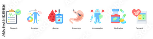 Medical Diagnosis Essentials web banner icon vector illustration featuring Diagnosis, Symptom, Glucose, Endoscopy, Immunization, Medication, and Postnatal for core healthcare procedures.