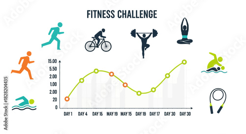An illustration of a fitness challenge tracking progress over 28 days with various exercise icons and a performance graph.
