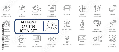 AI Prompt Engineering Line Icon Set.  Generative AI, LLM, Chatbot, Prompt Engineering, Machine Learning, Deep Learning, and Robotics.
