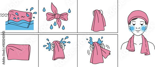 Step-by-step illustration showing hand washing, rinsing, wringing, drying, and skincare towel routine for facial care and hygiene instructions.