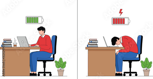 Motivated and exhausted office worker comparison showing productivity levels, energy battery icons, desk job stress, burnout, workplace balance and mental health illustration
