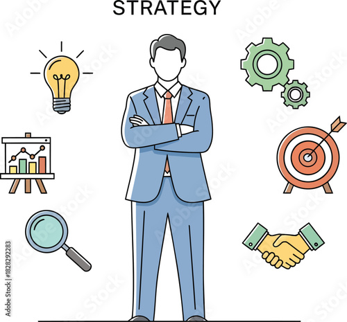 Strategic Business Planning and Execution Process