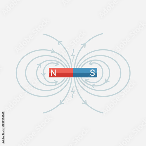 Bar magnet with north and south poles and magnetic field lines.