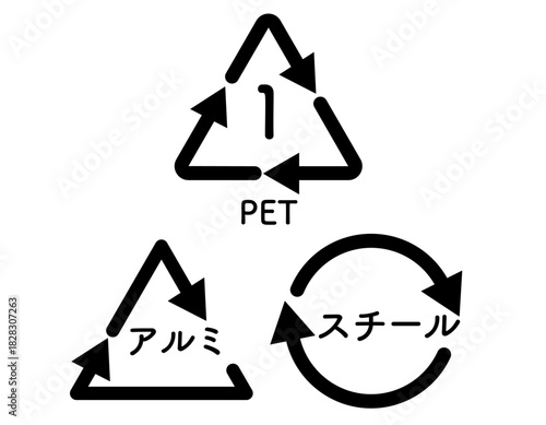シンプルな分別マークのセット　ペットボトル　アルミ　スチール