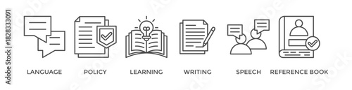 Grammar banner web icon vector illustration concept for languange education with icon of communication, policy, learning, writing, speech, and reference book