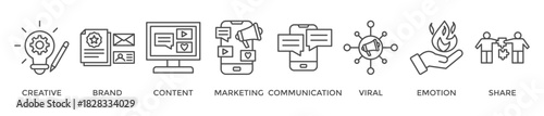 Storytelling banner web icon vector illustration concept with icon of creative, brand, content, marketing, communication, viral, emotion, and share