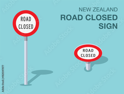 Traffic regulation rules. Isolated New Zealand "road closed" road sign. Front and top view. Flat vector illustration template.