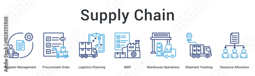 Supply chain banner web icon coordinates supplier procurement logistics planning and resource allocation systematically.