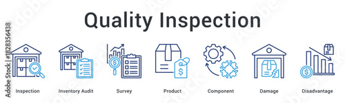 Quality inspection banner web icon covering audits, surveys, product components, and damage assessment procedures.