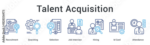 Talent acquisition banner web icon showcasing recruitment process from searching candidates to hiring and attendance.