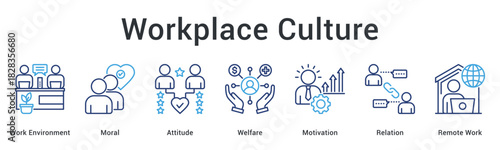 Workplace culture banner web icon fostering positive environment with moral values and remote work flexibility options.