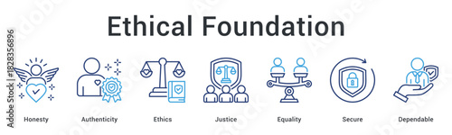 Ethical foundation banner web icon establishing honesty and authenticity with justice, equality, and secure dependable values.