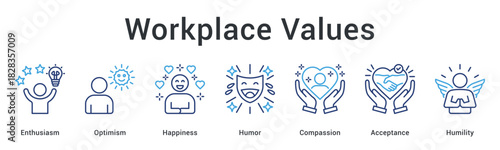 Workplace values banner web icon celebrating enthusiasm and optimism with happiness, humor, and compassionate humble acceptance.