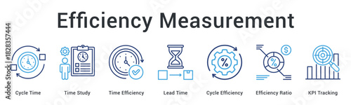 Efficiency Measurement banner web icon analyzes cycle time and lead time calculating efficiency ratios with KPI tracking.
