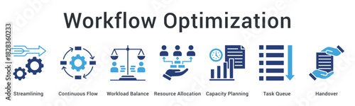 Workflow Optimization banner web icon streamlines continuous flow balancing workload through resource allocation and capacity planning.