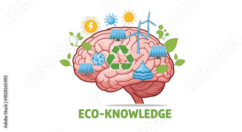 Brain with Eco Knowledge Symbols and Renewable Energy Icons, Generative AI.