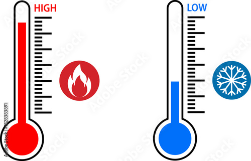 Thermometers showing high and low temperatures with heat and cold symbols