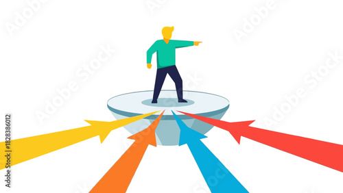 Leadership Strategy and Decision Making: Manager Pointing Direction Amidst Multiple Choices and Opportunities