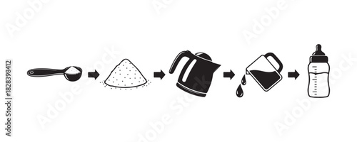 Infant Formula silhouette guide. An outline icon showing a measuring spoon, dry mix powder, kettle, water, and a milk bottle with a pacifier. Steps to prepare baby feeding.