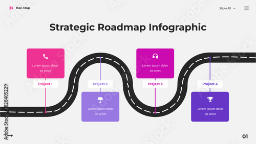 Strategic Roadmap Infographic