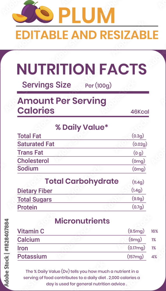 Fototapeta premium Plum Nutrition Facts Vector Illustration .