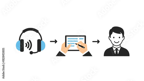Professional audio transcription service workflow from voice to text