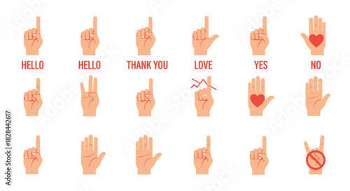 Hand Gestures - Hello, Thank You, Love, Yes, No, and More.