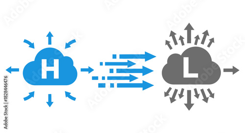 Blue source cloud transferring to a gray destination cloud pressure and data diagram