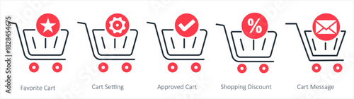 A set of 5 business icons as favorite cart, cart setting, approved cart