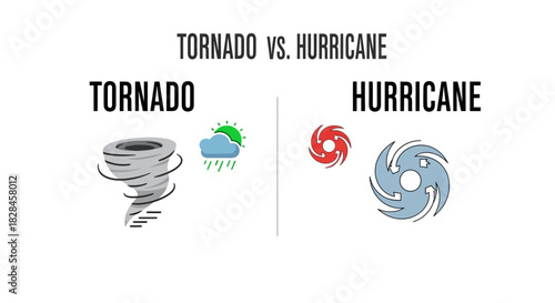 Depicting tornado versus hurricane meteorological distinctions with illustrative icons