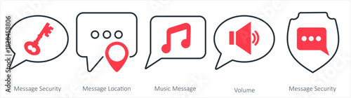A set of 5 contact icons as message security, message location, music message