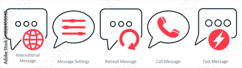 A set of 5 contact icons as international message, message settings, refresh message
