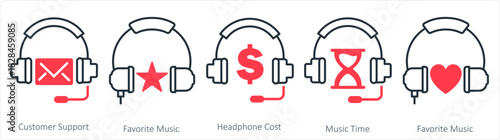 A set of 5 contact icons as customer support, favorite music, headphone cost