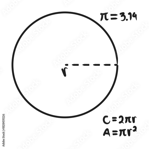 Math Formula Hand Drawn