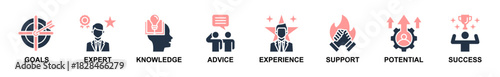 Banner web of Consulting icons vector illustration. Concept of goals, expert, knowledge, advice, experience, support, potencial, and success. Simple solid vector illustratio