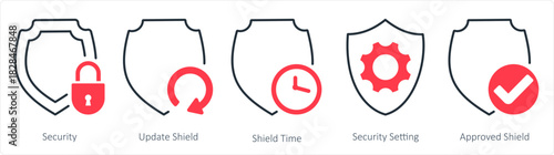 A set of 5 internet icons as security, update shield, shield time