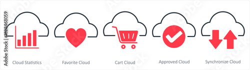 A set of 5 internet icons as cloud statistics, favorite cloud, cart cloud