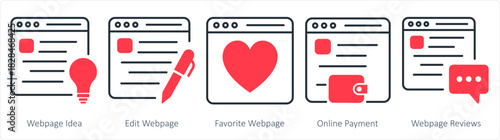 A set of 5 internet icons as webpage idea, edit webpage, favorite webpage